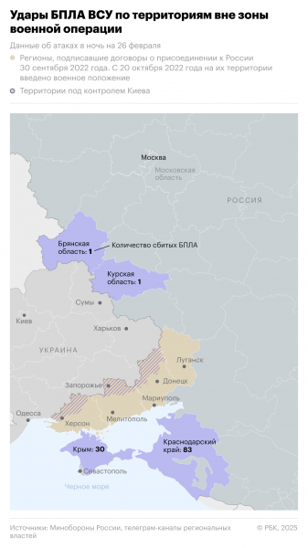 Какие регионы подверглись атаке украинских БПЛА. Карта - новостной портал st-piter.ru