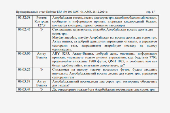 Казахстан опубликовал переговоры пилотов упавшего лайнера AZAL - новостной портал st-piter.ru