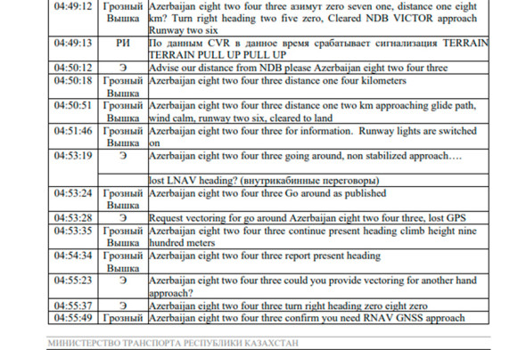 Казахстан опубликовал переговоры пилотов упавшего лайнера AZAL - новостной портал st-piter.ru