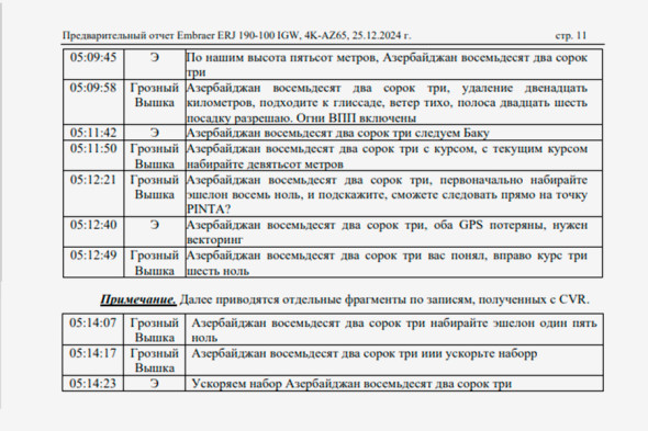 Казахстан опубликовал переговоры пилотов упавшего лайнера AZAL - новостной портал st-piter.ru