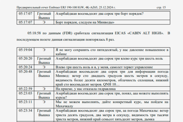 Казахстан опубликовал переговоры пилотов упавшего лайнера AZAL - новостной портал st-piter.ru
