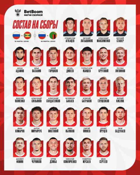 Дзюбу впервые с 2021 года вызвали в сборную России - новостной портал st-piter.ru