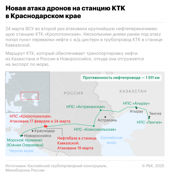 Минобороны сообщило об атаках ВСУ на газовую инфраструктуру в России - новостной портал st-piter.ru