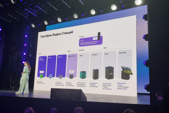 &laquo;Яндекс&raquo; научил &laquo;Алису&raquo; говорить по-английски без акцента - новостной портал st-piter.ru