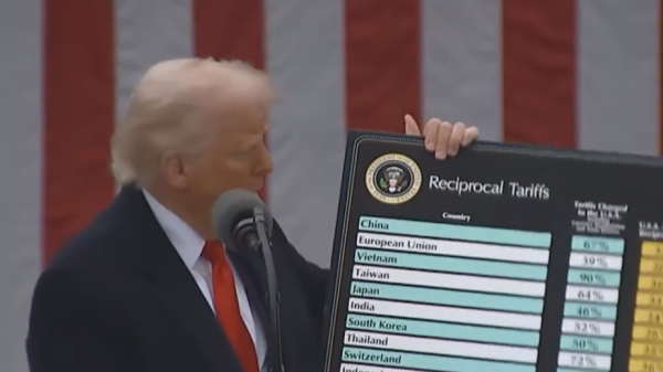 &laquo;Катание на американских горках&raquo;. ИноСМИ &mdash; о &laquo;взаимных&raquo; тарифах Трампа - новостной портал st-piter.ru