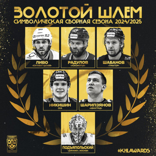 КХЛ назвала символическую сборную сезона - новостной портал st-piter.ru