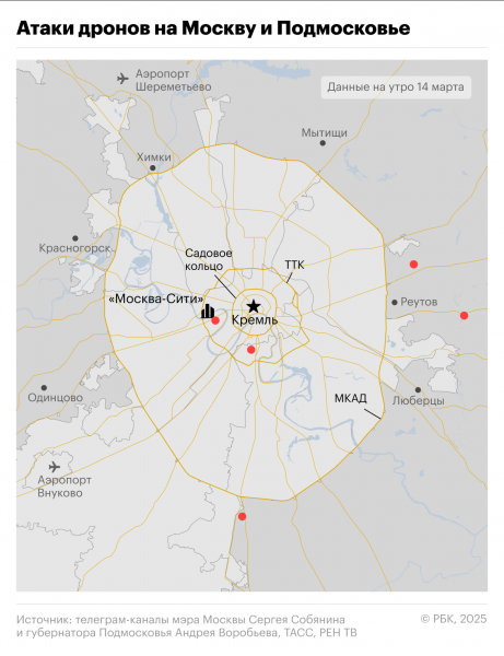 Собянин сообщил об отражении новой атаки дронов на Москву - новостной портал st-piter.ru
