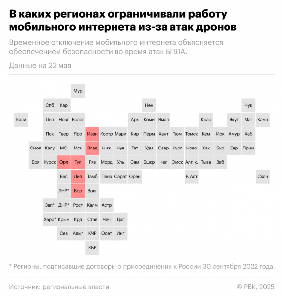 Собянин сообщил об уничтожении еще трех дронов на подлете к Москве - новостной портал st-piter.ru