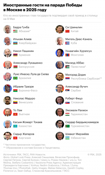 Зеленский окончательно отверг объявленное Россией перемирие на 9 Мая - новостной портал st-piter.ru