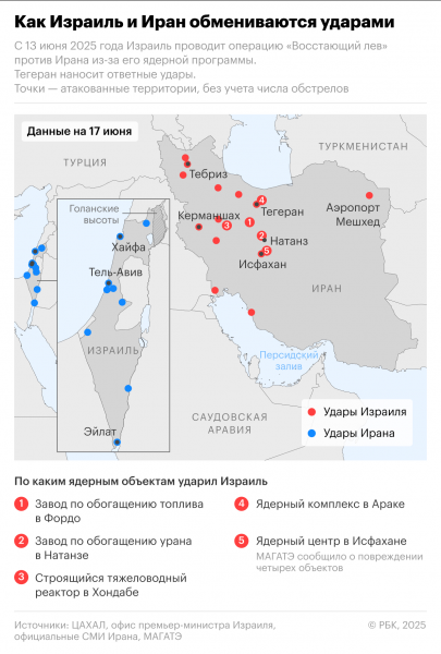 Bloomberg узнал о подготовке властей США к удару по Ирану в ближайшие дни - новостной портал st-piter.ru