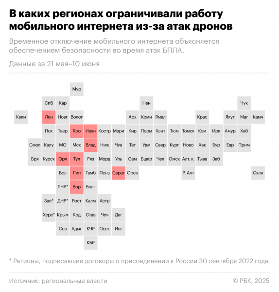 Еще в одном российском регионе ограничили работу мобильного интернета - новостной портал st-piter.ru