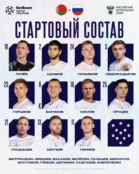 Сборная России назвала стартовый состав на матч с Белоруссией - новостной портал st-piter.ru