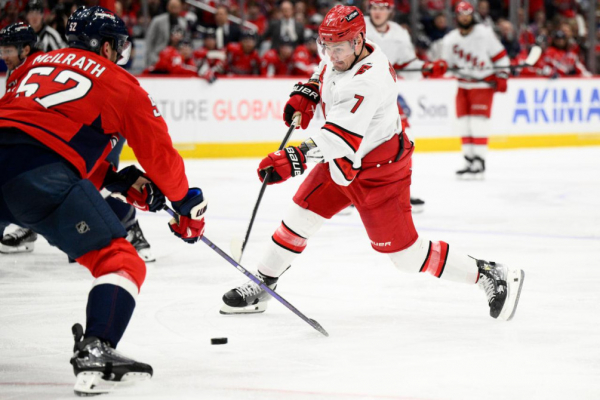 Сколько заработали Бобровский и Овечкин? Топ разбогатевших россиян НХЛ - новостной портал st-piter.ru