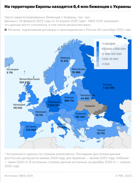 Telegraph написала о &laquo;демографической бомбе&raquo; для Украины - новостной портал st-piter.ru