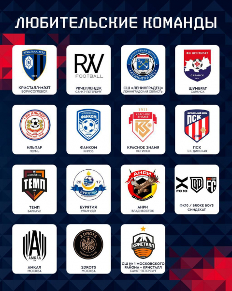 В Кубке России снова сыграют три медиафутбольных клуба - новостной портал st-piter.ru