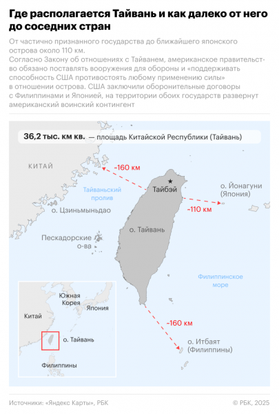 На Тайване начались крупнейшие в истории учения по отражению атаки КНР - новостной портал st-piter.ru