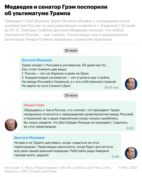 Трамп ответил Медведеву словами об &laquo;очень опасной территории&raquo; - новостной портал st-piter.ru