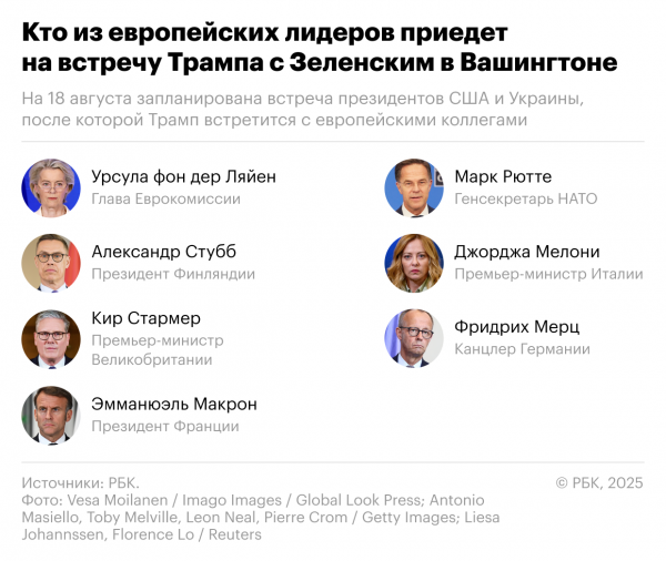 CNN сообщил об опасениях в Киеве из-за встречи Зеленского с Трампом - новостной портал st-piter.ru