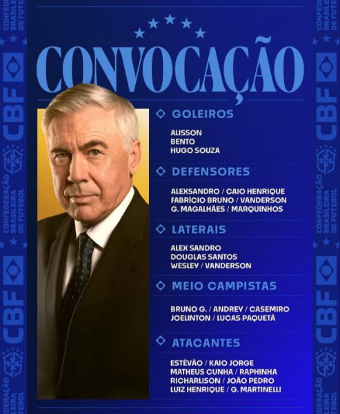 Капитана &laquo;Зенита&raquo; с российским паспортом вызвали в сборную Бразилии - новостной портал st-piter.ru