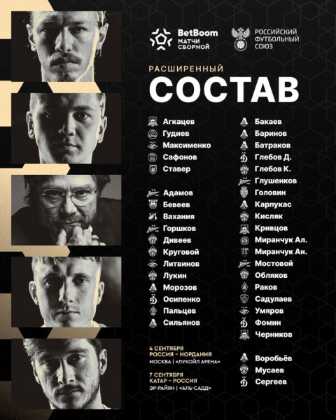 Карпин вызвал Головина и Миранчуков на матчи с Иорданией и Катаром - новостной портал st-piter.ru