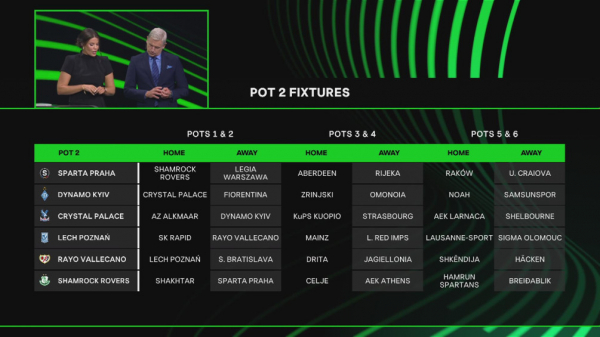 Объявлены итоги жеребьевки общего этапа Лиги конференций - новостной портал st-piter.ru