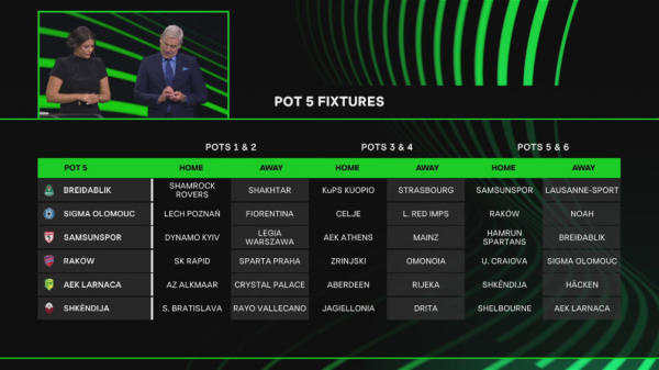 Объявлены итоги жеребьевки общего этапа Лиги конференций - новостной портал st-piter.ru
