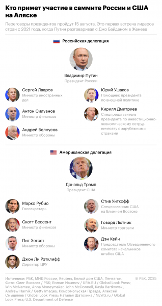 Reuters узнал об обсуждении в США сделки по ледоколам России - новостной портал st-piter.ru