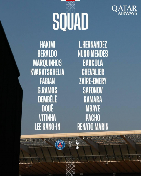 Сафонов вошел в заявку на Суперкубок после исключения лучшего вратаря ЛЧ - новостной портал st-piter.ru