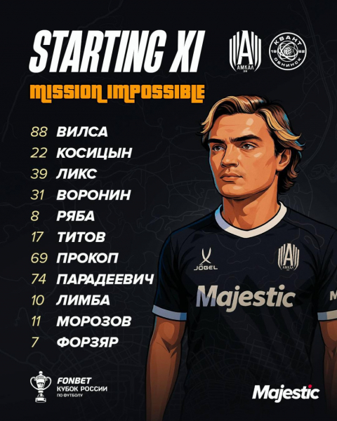 Wylsacom, рэпер, комики и стримеры вошли в состав &laquo;Амкала&raquo; в Кубке России - новостной портал st-piter.ru