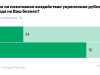 Что будет с экономикой: опрос российского бизнеса - новостной портал st-piter.ru