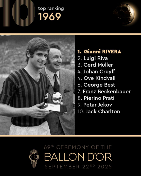 Кто становился обладателем &laquo;Золотого мяча&raquo;. Фотогалерея - новостной портал st-piter.ru