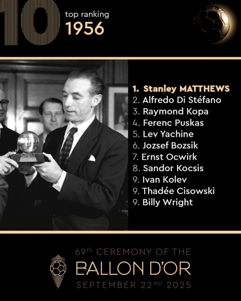 Кто становился обладателем &laquo;Золотого мяча&raquo;. Фотогалерея - новостной портал st-piter.ru