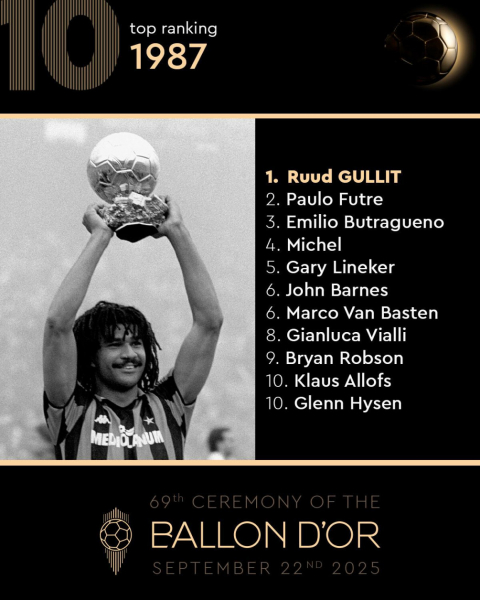 Кто становился обладателем &laquo;Золотого мяча&raquo;. Фотогалерея - новостной портал st-piter.ru