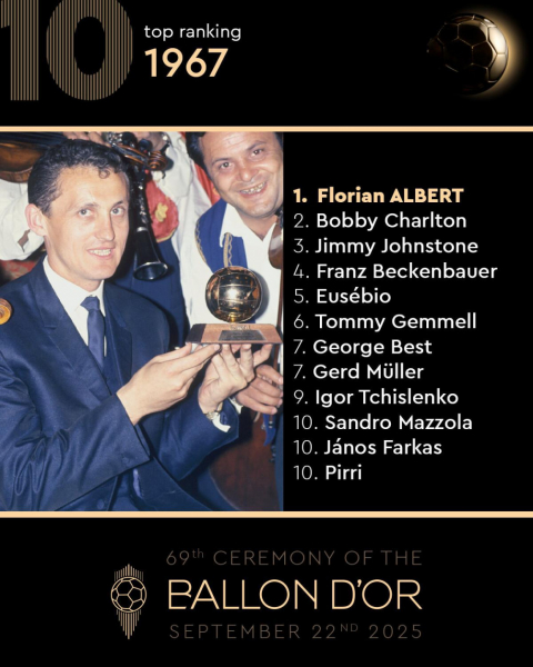 Кто становился обладателем &laquo;Золотого мяча&raquo;. Фотогалерея - новостной портал st-piter.ru