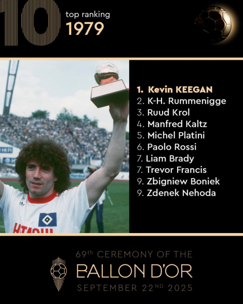 Кто становился обладателем &laquo;Золотого мяча&raquo;. Фотогалерея - новостной портал st-piter.ru