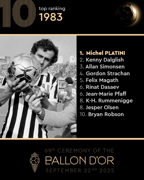 Кто становился обладателем &laquo;Золотого мяча&raquo;. Фотогалерея - новостной портал st-piter.ru