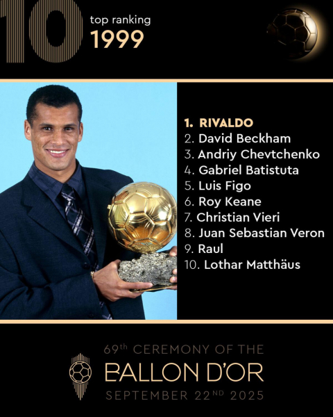 Кто становился обладателем &laquo;Золотого мяча&raquo;. Фотогалерея - новостной портал st-piter.ru