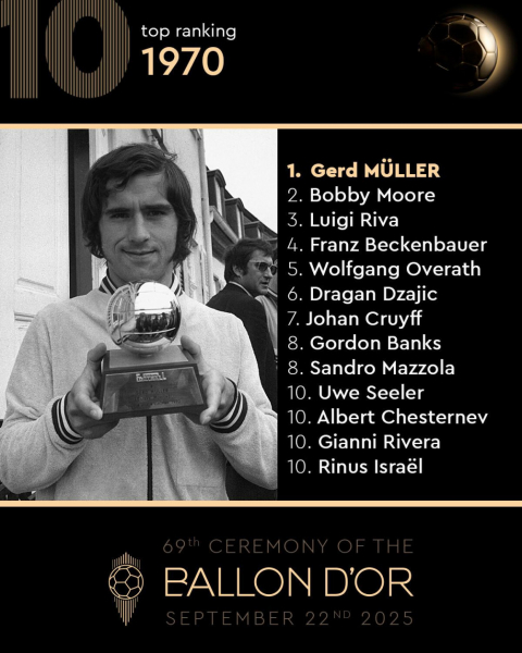 Кто становился обладателем &laquo;Золотого мяча&raquo;. Фотогалерея - новостной портал st-piter.ru