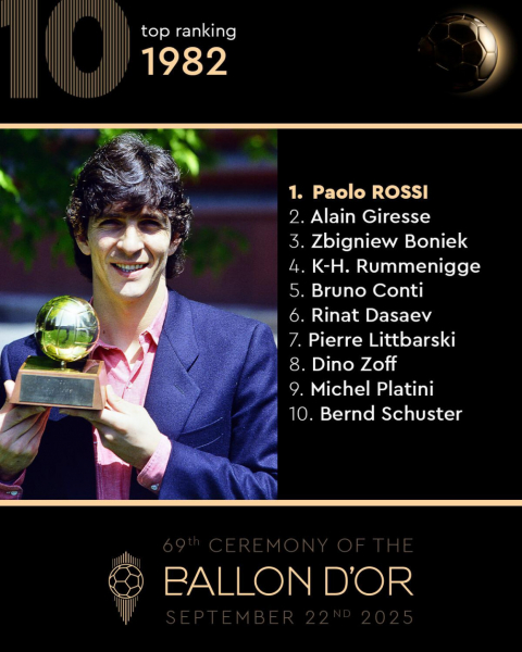 Кто становился обладателем &laquo;Золотого мяча&raquo;. Фотогалерея - новостной портал st-piter.ru