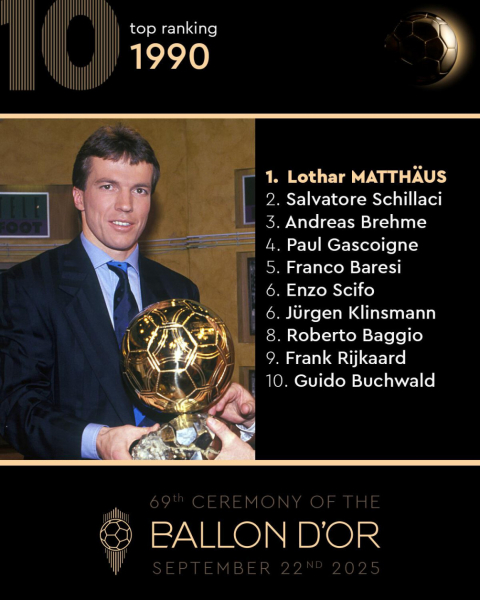 Кто становился обладателем &laquo;Золотого мяча&raquo;. Фотогалерея - новостной портал st-piter.ru