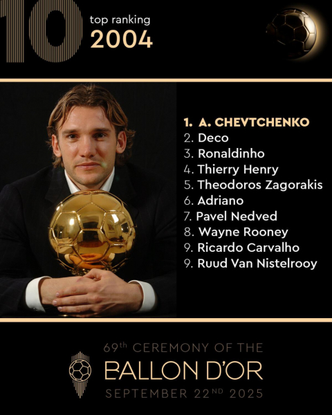 Кто становился обладателем &laquo;Золотого мяча&raquo;. Фотогалерея - новостной портал st-piter.ru