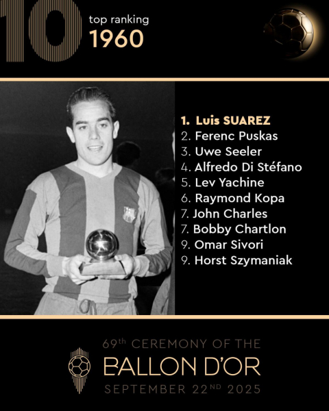 Кто становился обладателем &laquo;Золотого мяча&raquo;. Фотогалерея - новостной портал st-piter.ru