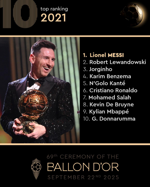 Кто становился обладателем &laquo;Золотого мяча&raquo;. Фотогалерея - новостной портал st-piter.ru