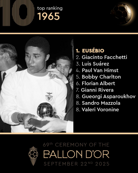 Кто становился обладателем &laquo;Золотого мяча&raquo;. Фотогалерея - новостной портал st-piter.ru