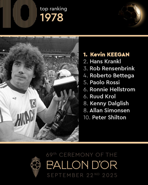 Кто становился обладателем &laquo;Золотого мяча&raquo;. Фотогалерея - новостной портал st-piter.ru