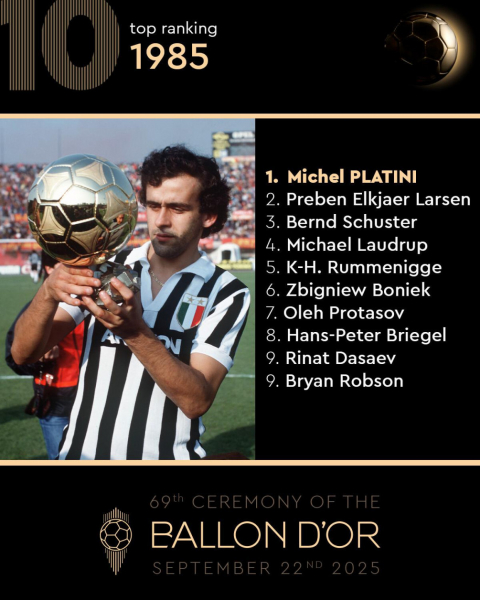 Кто становился обладателем &laquo;Золотого мяча&raquo;. Фотогалерея - новостной портал st-piter.ru