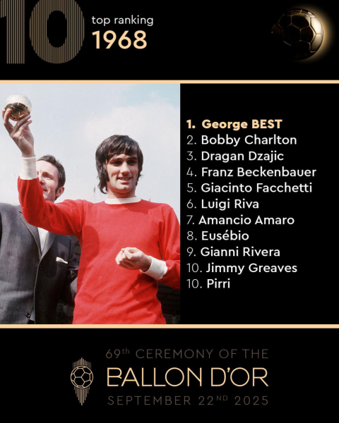 Кто становился обладателем &laquo;Золотого мяча&raquo;. Фотогалерея - новостной портал st-piter.ru