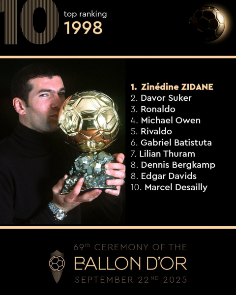 Кто становился обладателем &laquo;Золотого мяча&raquo;. Фотогалерея - новостной портал st-piter.ru