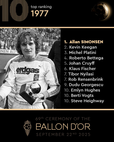 Кто становился обладателем &laquo;Золотого мяча&raquo;. Фотогалерея - новостной портал st-piter.ru