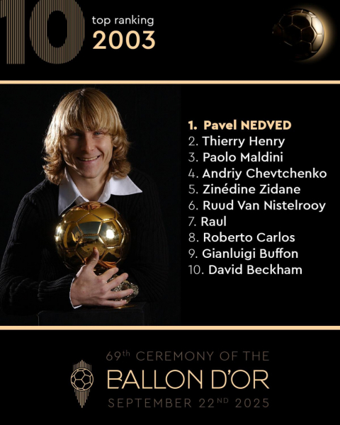 Кто становился обладателем &laquo;Золотого мяча&raquo;. Фотогалерея - новостной портал st-piter.ru